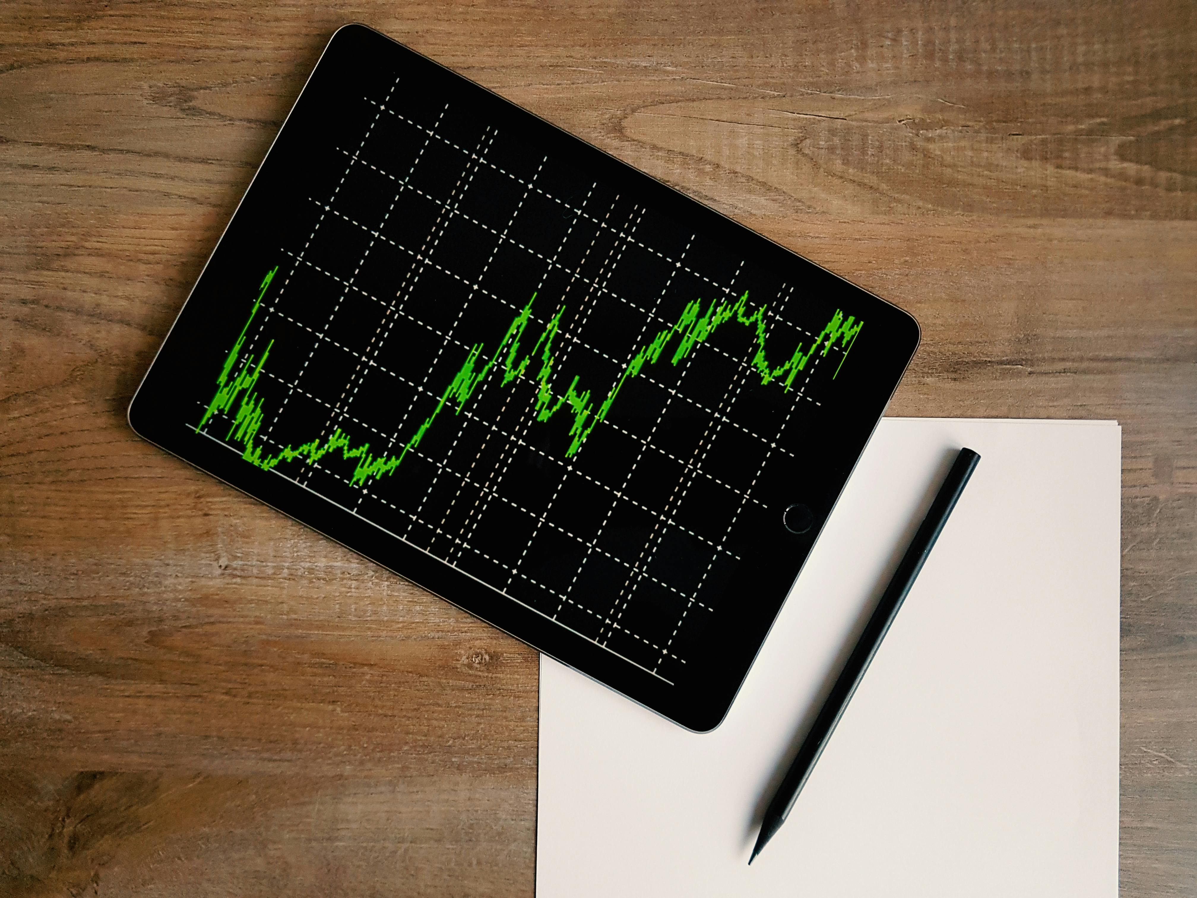 Investing Insights